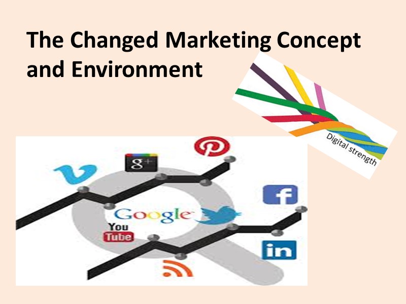 The Changed Marketing Concept and Environment